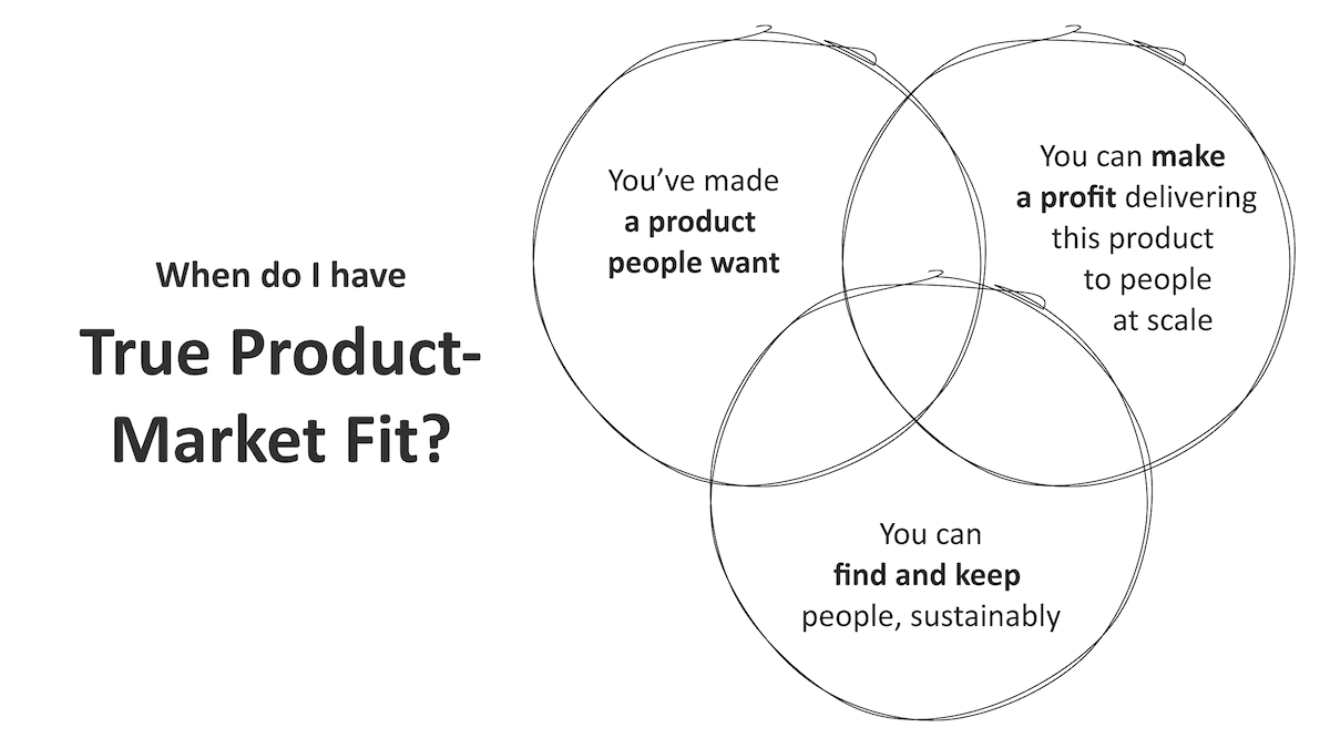 true product market fit